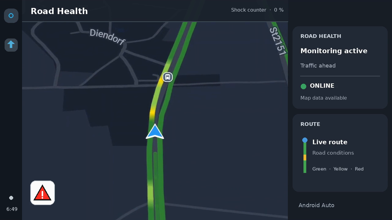 Android Auto